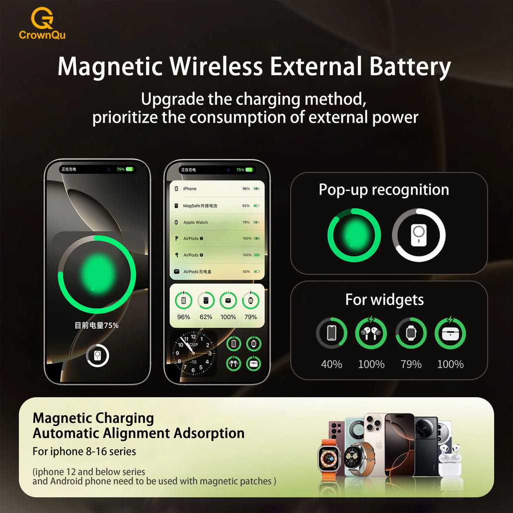 MagSafe Power Bank Pro – 15W Magnetic Wireless Charger