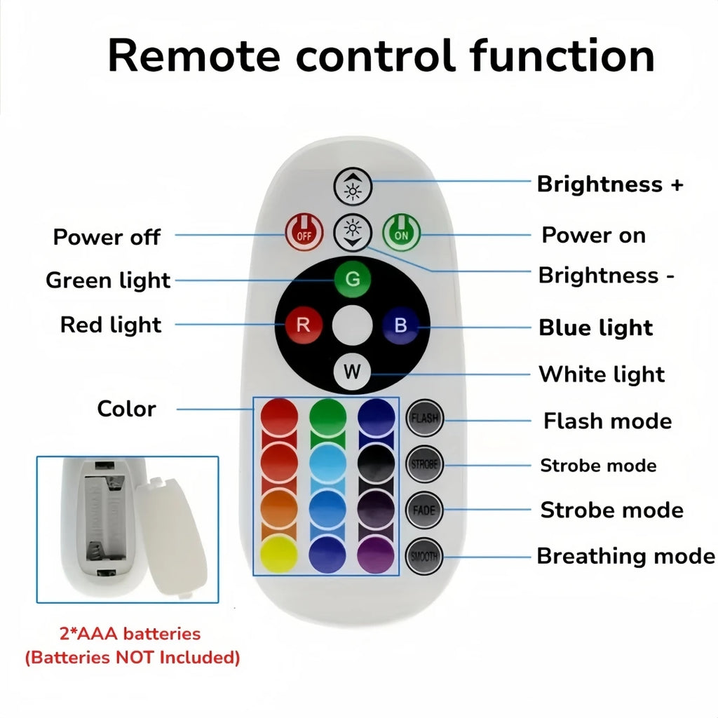 Sunset Projection Lamp Pro – 16 Color LED Mood Light