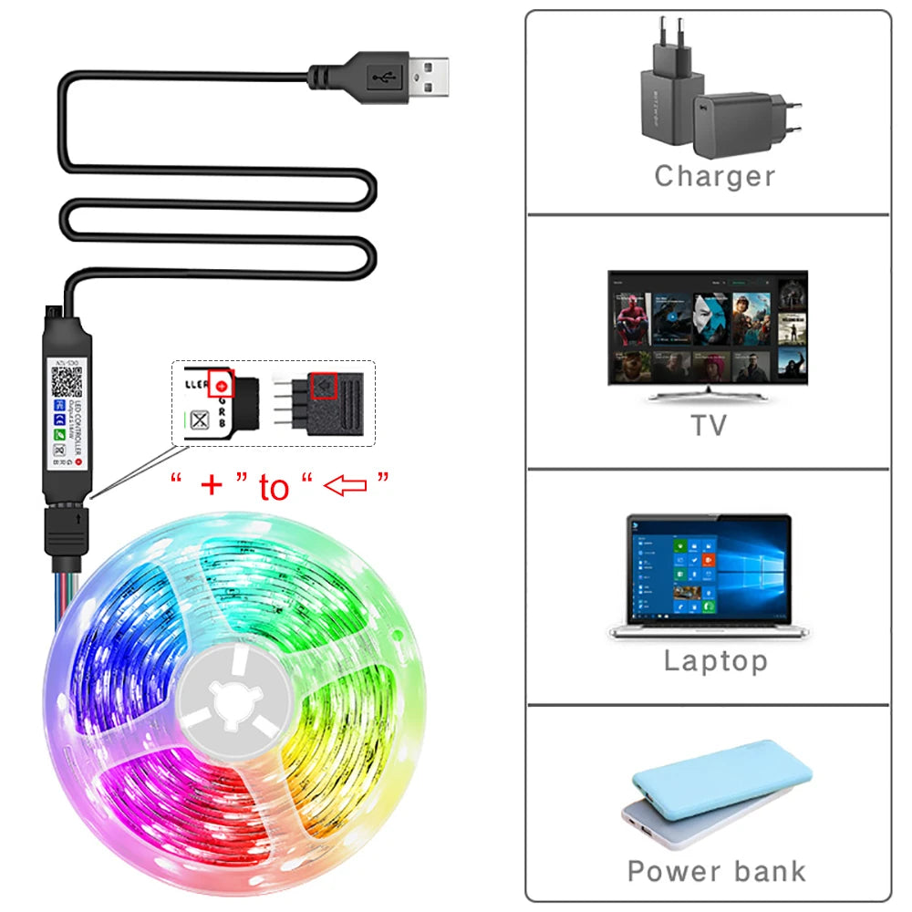 RGB LED Strip Lights Pro – Smart App Controlled Room Lighting