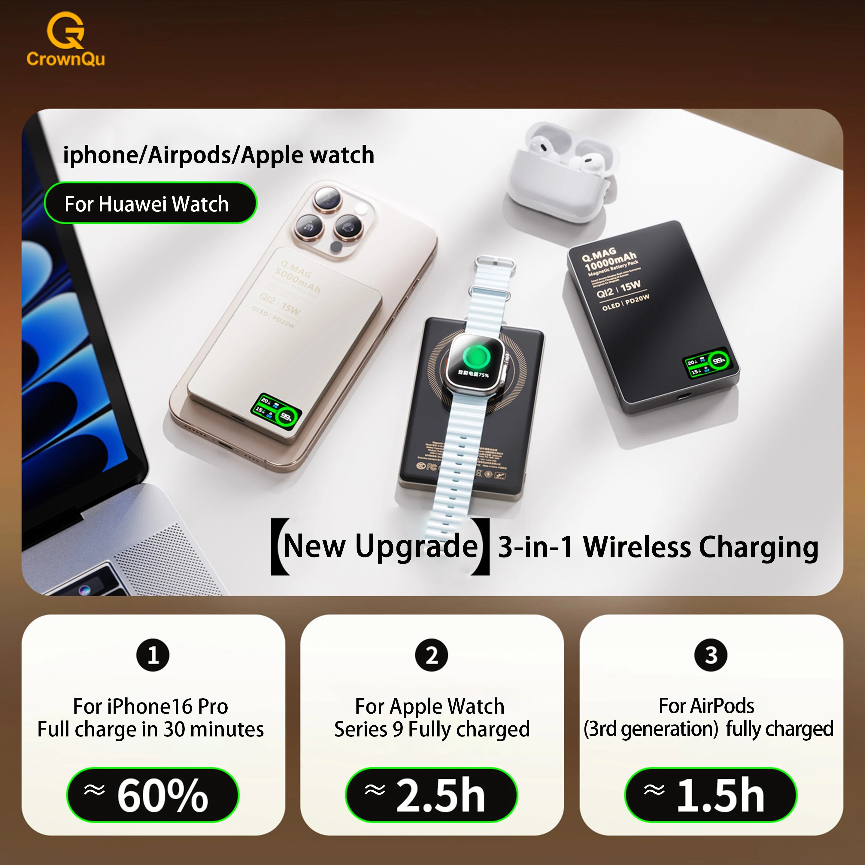 MagSafe Power Bank Pro – 15W Magnetic Wireless Charger
